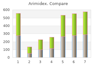 order arimidex in united states online