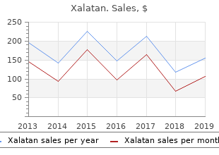 buy discount xalatan 2.5 ml