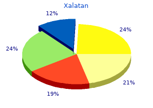 order generic xalatan pills