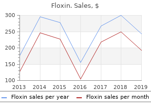 order floxin with a mastercard