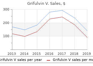 order line grifulvin v