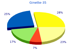 discount 2 mg ginette-35 visa