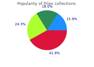 purchase pilex canada