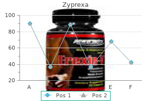 safe zyprexa 2.5mg