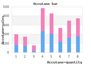 order accutane canada