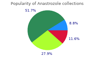 anastrozole 1 mg cheap