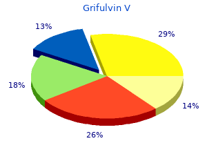 125 mg grifulvin v visa