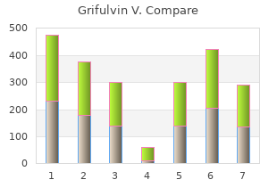 125mg grifulvin v free shipping