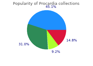 order procardia 30mg free shipping