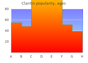 buy 10 mg claritin otc