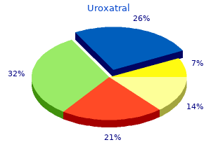 purchase uroxatral 10 mg without a prescription