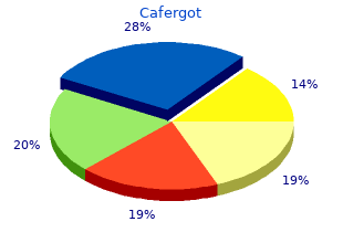 buy 100mg cafergot