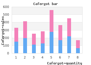 discount cafergot american express