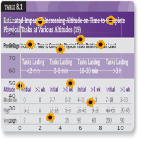 Warm-reacting-antibody hemolytic anemia