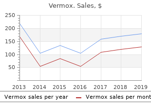 buy vermox 100mg mastercard