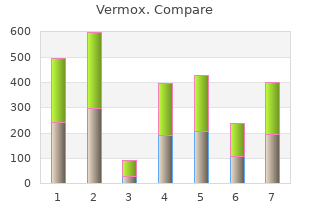 purchase vermox in india