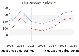 cheap fluticasone amex