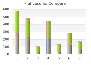 fluticasone 500 mcg fast delivery