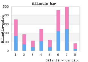 purchase generic dilantin line