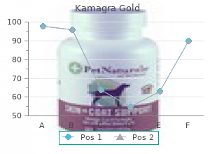 100 mg kamagra gold sale