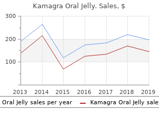 discount kamagra oral jelly 100 mg overnight delivery