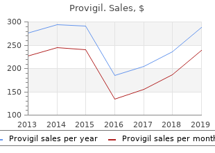 buy genuine provigil line