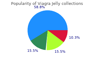 generic viagra jelly 100mg mastercard