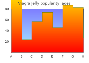 generic viagra jelly 100mg with amex