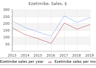 buy ezetimibe online pills