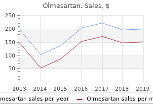 purchase generic olmesartan on-line