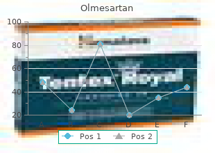 order cheapest olmesartan