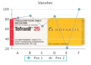 order vasotec master card