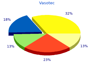 safe vasotec 5mg