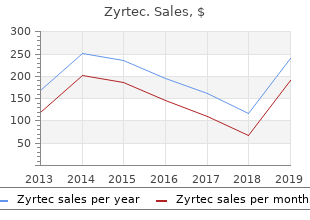 cheap zyrtec 5 mg with visa