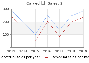 generic 25 mg carvedilol otc