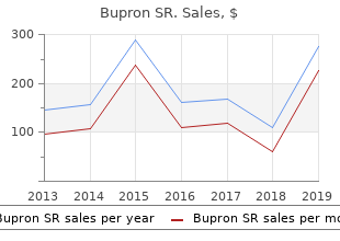 purchase bupron sr 150 mg free shipping