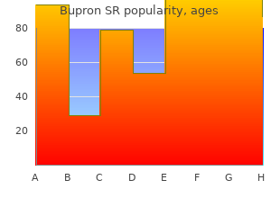 bupron sr 150mg low cost