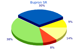 buy genuine bupron sr