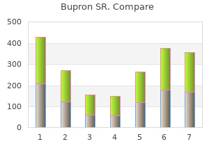 cheap bupron sr 150mg visa