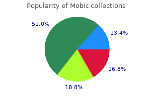 cheap mobic 15mg visa