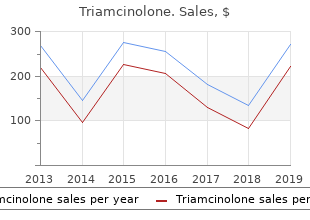 buy triamcinolone toronto