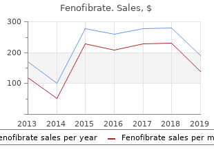 buy fenofibrate us