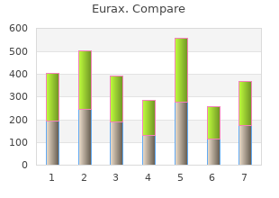 eurax 20 gm line