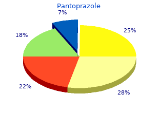 discount pantoprazole 20 mg amex