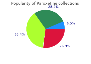 buy discount paroxetine 20mg on line
