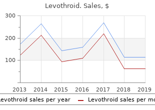 levothroid 100 mcg line