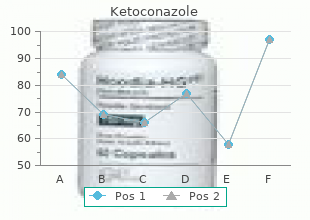 purchase ketoconazole on line