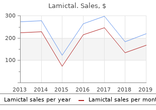 buy lamictal canada