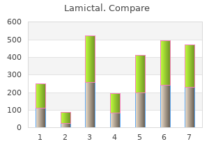 order lamictal with paypal