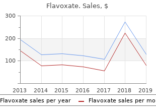 order 200 mg flavoxate otc